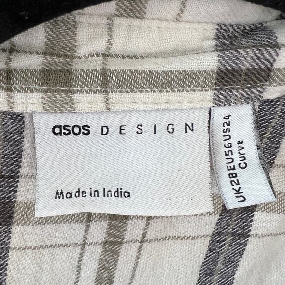 Asos Curve Flannel Check Button Down Open Back Balloon Sleeve Skater Dress Sz 24 - Picture 10 of 13